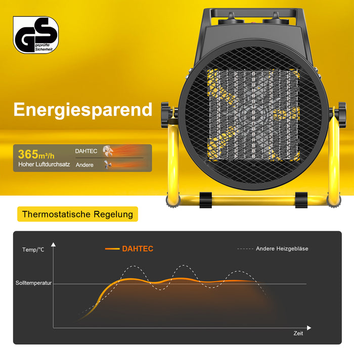 DAHTEC BGP1506 3000W Schwarz PT02 B0FG7DWS3B.PT02.jpg