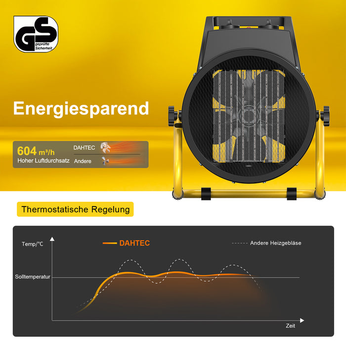 DAHTEC BGP1506 5000W Schwarz PT02 B0FG7BB414.PT02.jpg