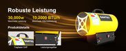 DAHTEC BGA1401 30 kW regelbar (18–30 kW) A+