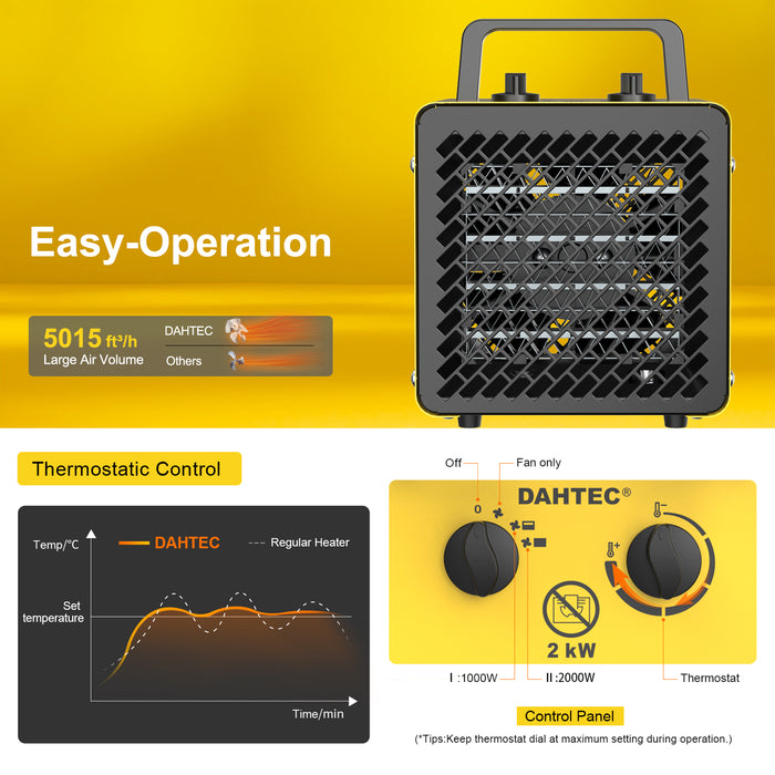 DAHTEC ceramic heating fan 2000W small heating radiator building heater with thermostat and 3 heating levels building dryer bathroom, table and indoor heating fan