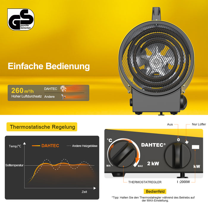 DAHTEC BGP1308 Elektroheizlüfter – 2 bis 9 kW