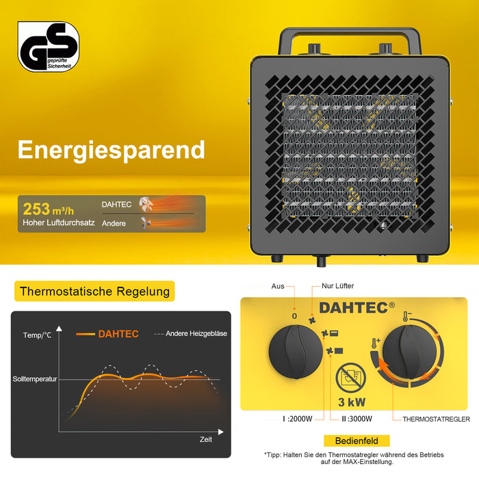DAHTEC BGP2305 3000W Gelb B0FG74RGCF.PT02