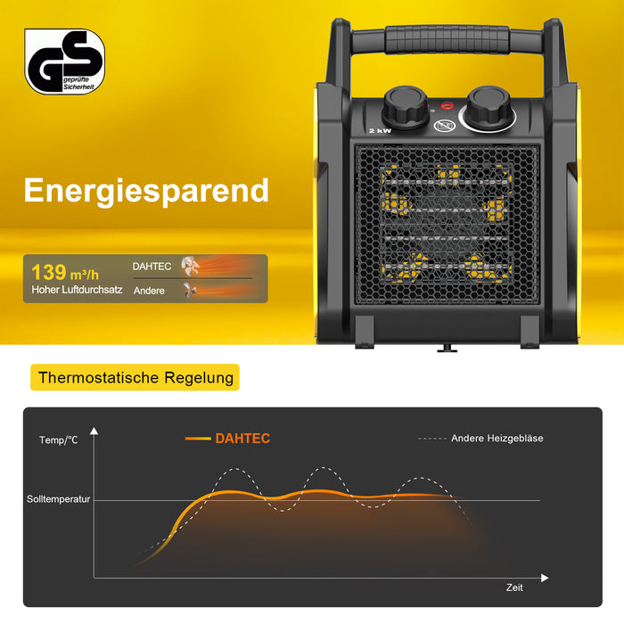 DAHTEC BGP2001 2000W Schwarz PT02 B0FG74WZHR.PT02.jpg