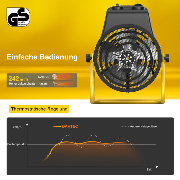 DAHTEC BGP3003 2000 W Heizlüfter Produktbild