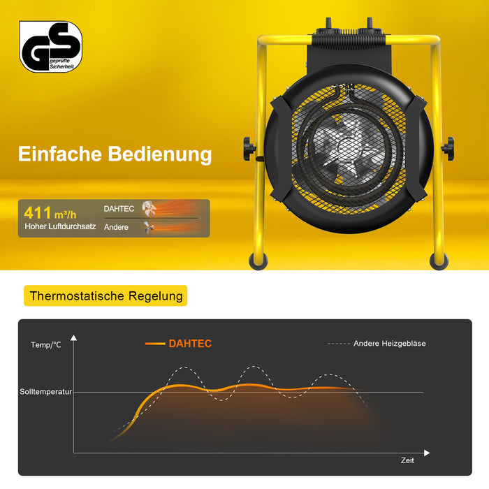 DAHTEC BG-C5 5000W Elektroheizlüfter – Industrie-Heizgerät mit Thermostat & 3 Stufen
