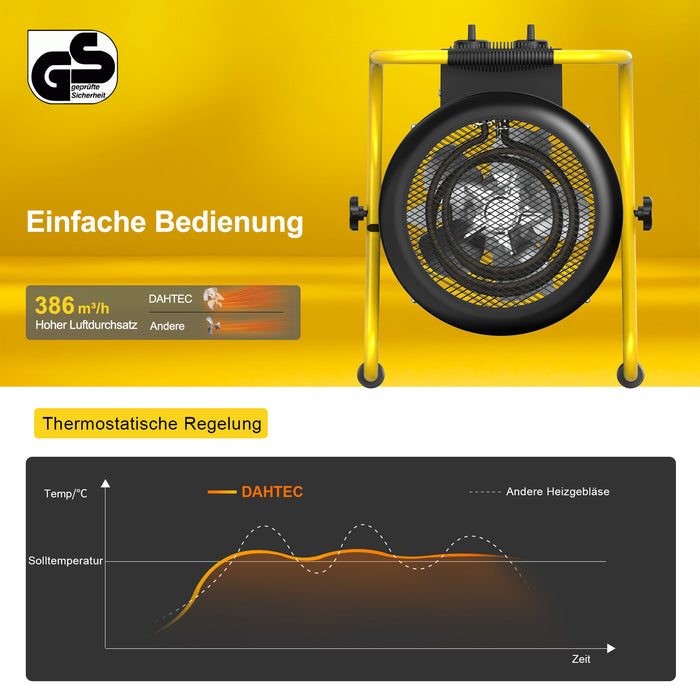 DAHTEC BG-C3 3000W Elektroheizlüfter – Industrie-Heizgerät mit Thermostat & 3 Stufen