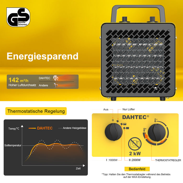 DAHTEC BGP2305 2000W Gelb B0FG7B2PK7.PT02