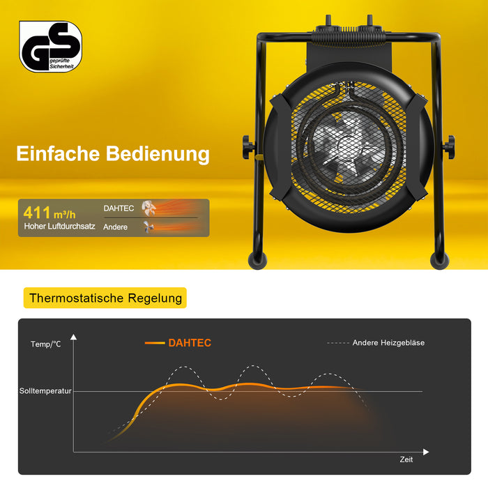DAHTEC BG-C5 5000W Elektroheizlüfter – Industrie-Heizgerät mit Thermostat & 3 Stufen