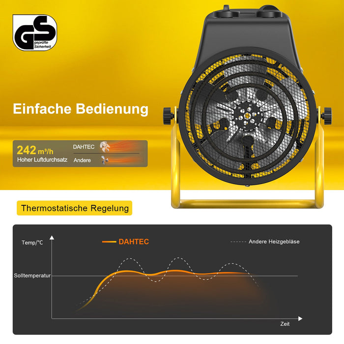 DAHTEC BGP3003 2000 W Heizlüfter Produktbild