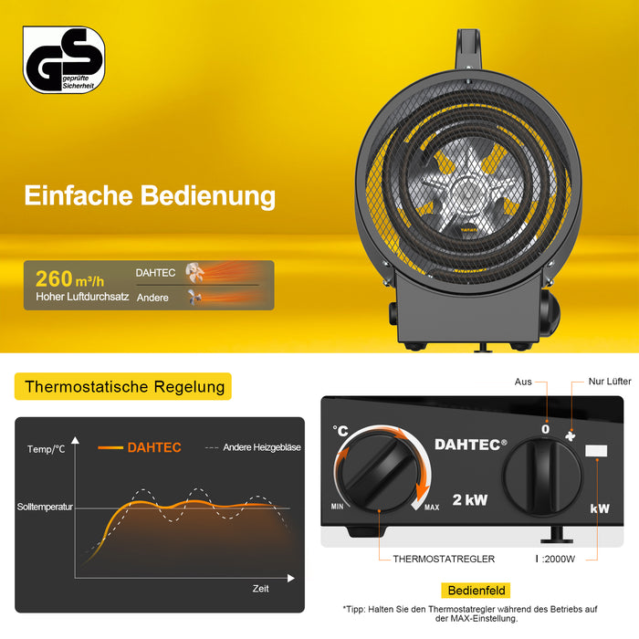 DAHTEC BGP1308 Elektroheizlüfter – 2 bis 9 kW