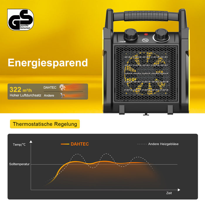 DAHTEC BGP2001 3000W Schwarz PT02 B0FG7DFCJN.PT02.jpg