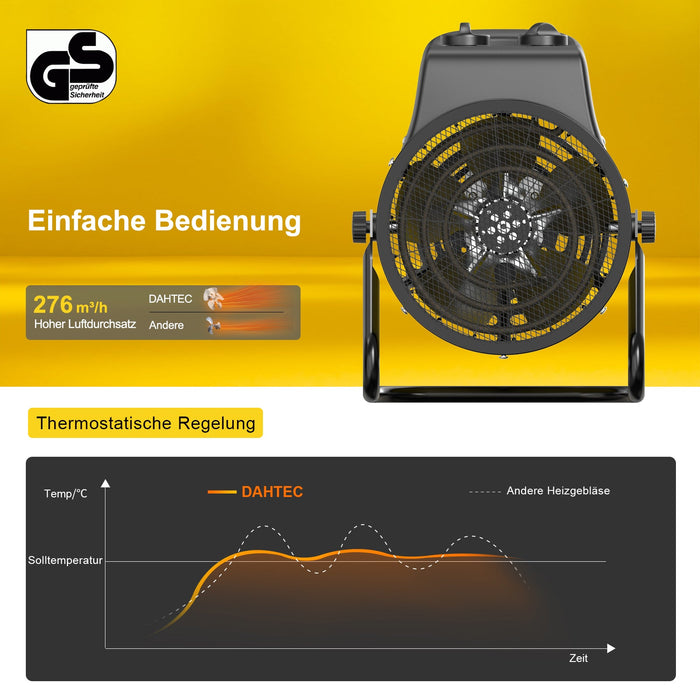 DAHTEC BGP3003 3000 W Heizlüfter Produktbild