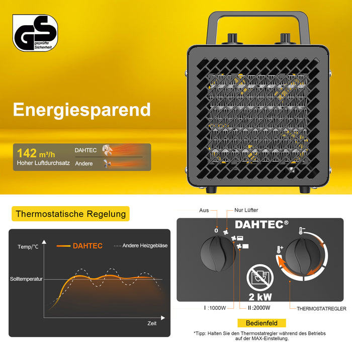 DAHTEC BGP2305 2000W Schwarz B0FG7L92SJ.PT02