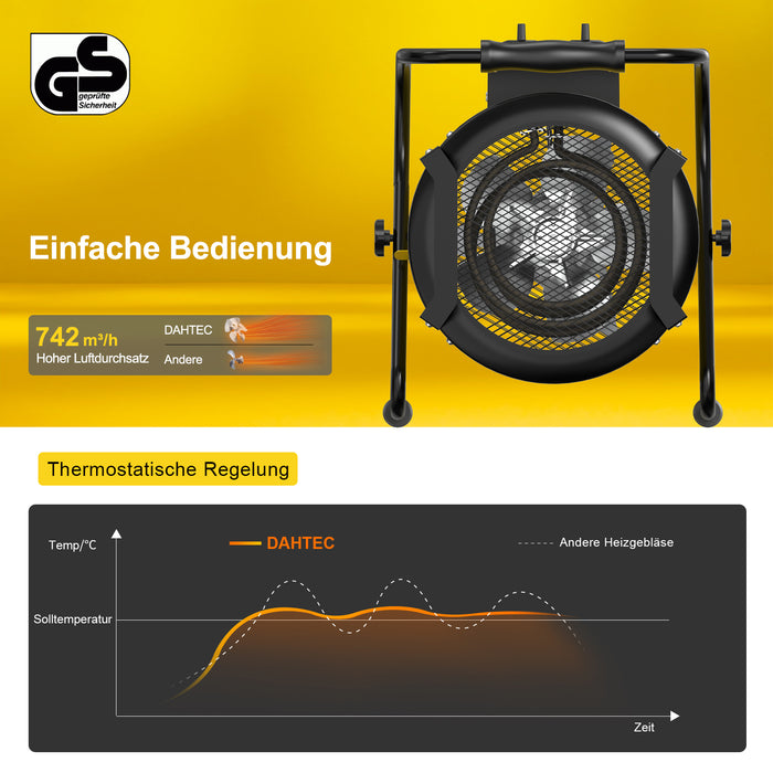 DAHTEC BG-C9 9kW Elektroheizlüfter – Industrie-Heizgerät mit Thermostat & 3 Stufen
