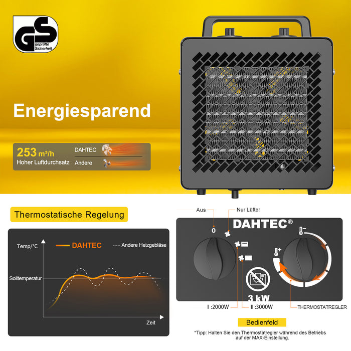 DAHTEC BGP2305 3000W Schwarz B0FG7QV91M.PT02