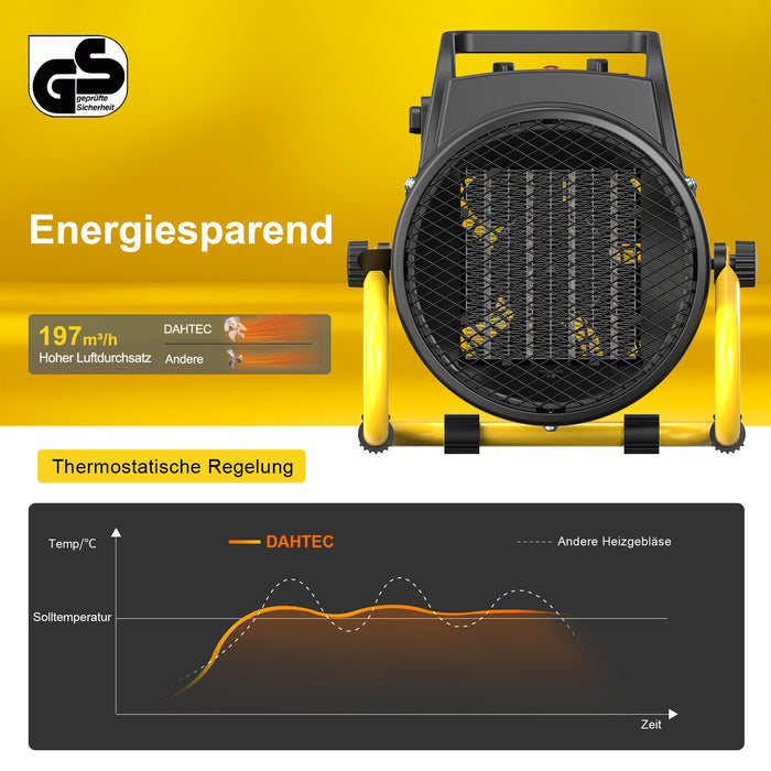 DAHTEC BGP1506 2000W Schwarz PT02 B0FG75BS9V.PT02.jpg