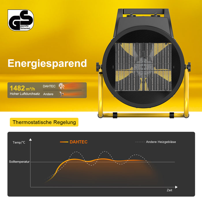 DAHTEC BGP1506 9000W Schwarz PT02 B0FG77K9X1.PT02.jpg