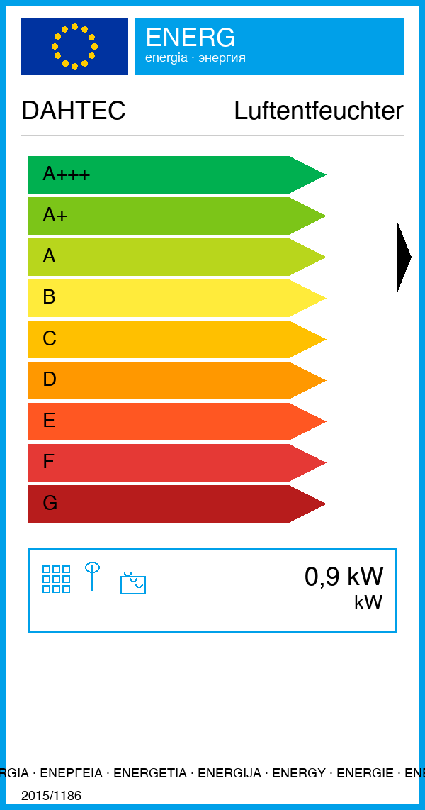 EU energy efficiency label - class A